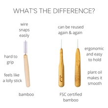 Load image into Gallery viewer, Interdental Brushes ~ By Truthbrush